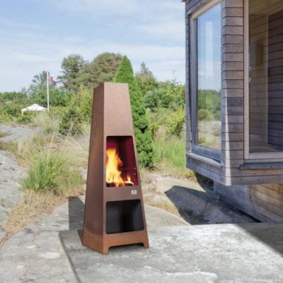 Jotul Loke